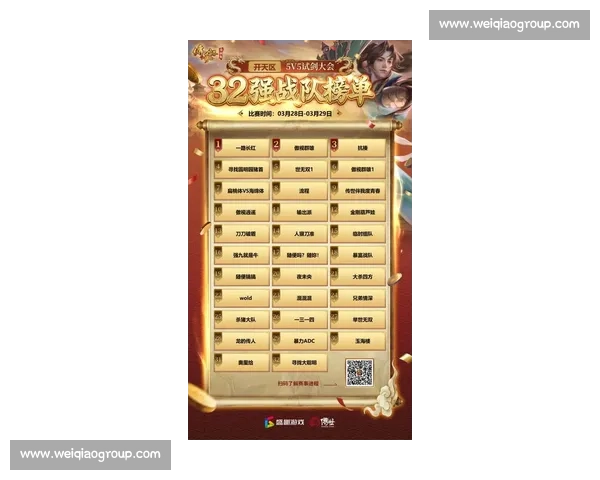 重磅!最新全球电竞战队积分榜出炉,豪门争霸谁主沉浮